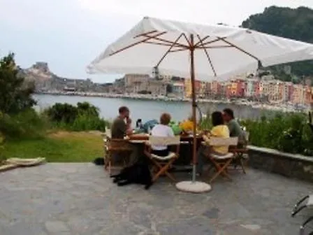 La Casa Del Pescatore B&B-1