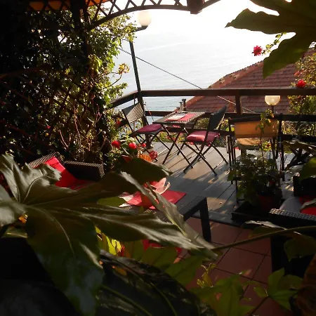 The Sunset View-3