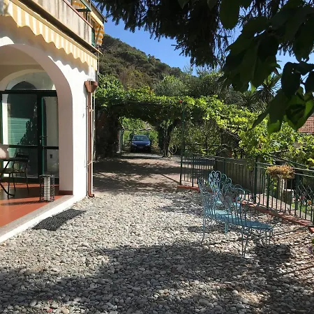 Rocca Di Corno Guest House-2