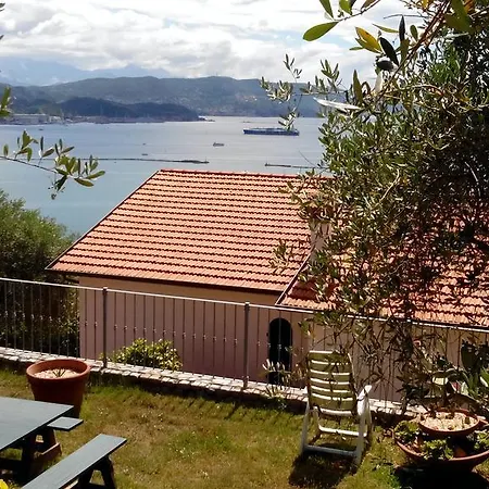 Villa Il Pettirosso-2