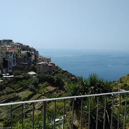 Sole Terra Mare-3