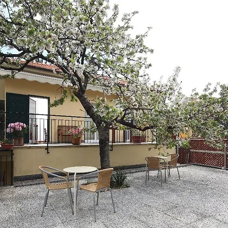 Villa Delle Ciliegie-2