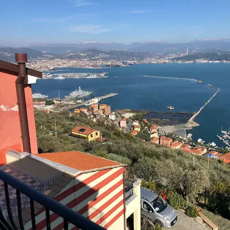 La Finestra Sul Mare-2